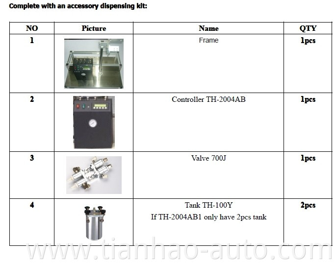 Two component mixing/metering Coating machine for Epoxy Resin,Ab Glue,Epoxy Resin Hardener